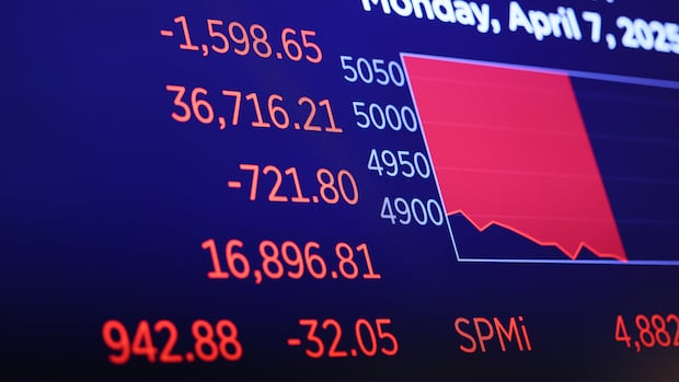 Stock bares asked for investors back to America's homes | CBC issues